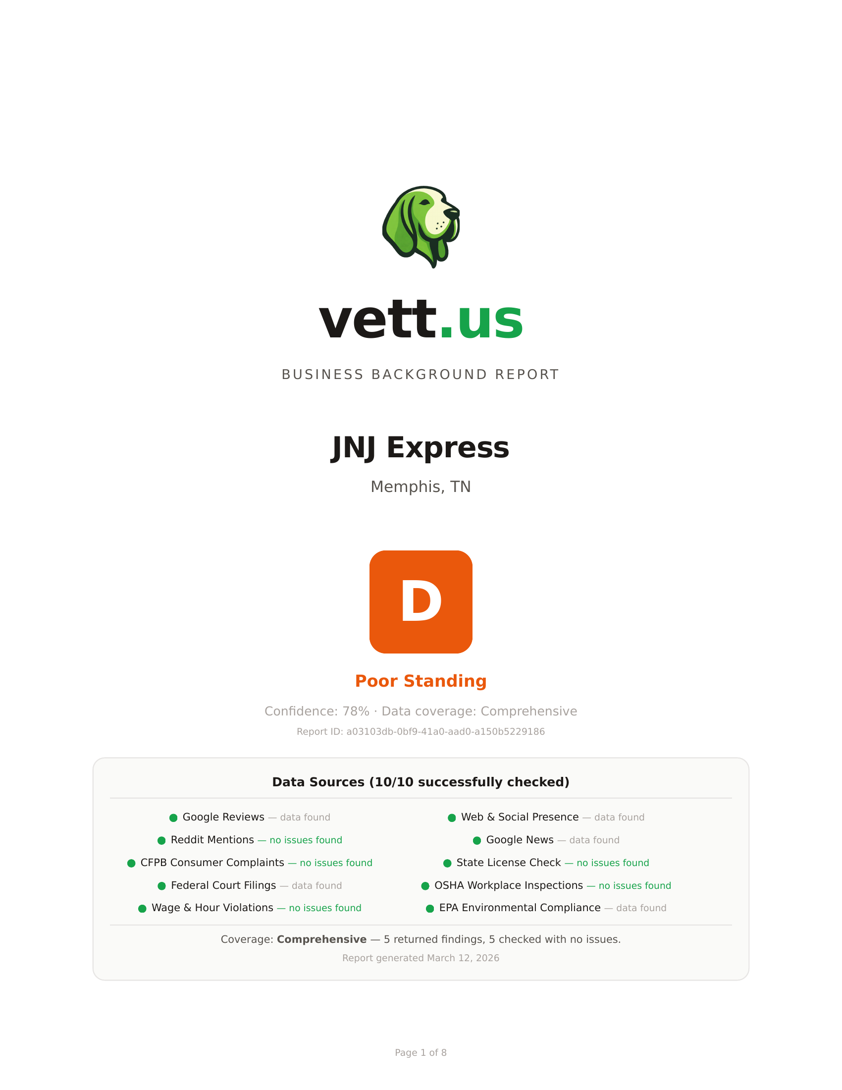 Sample Vett Report — cover page with business grade